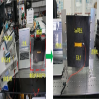 ATA-3080功率放大器在輪胎內(nèi)附壓電片式能量研究中的應用